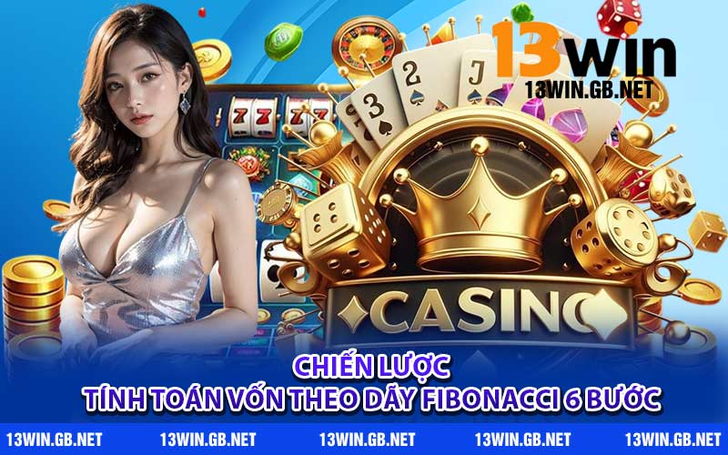 Chiến lược tính toán vốn theo dãy Fibonacci 6 bước