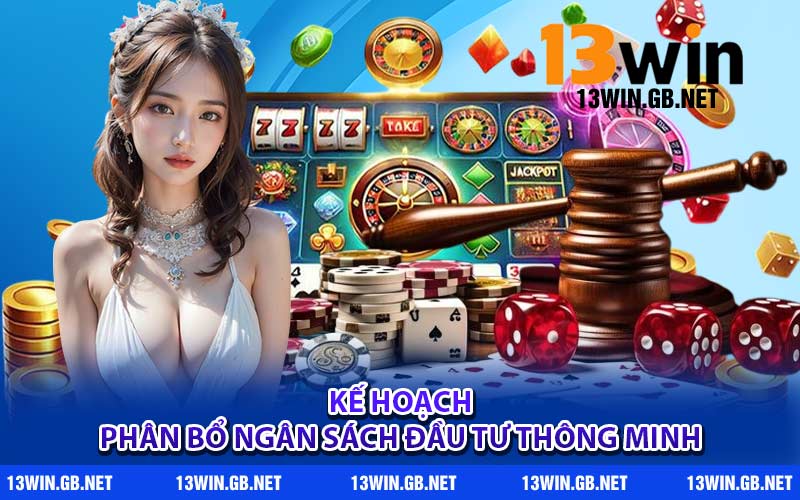 Kế hoạch phân bổ ngân sách đầu tư thông minh